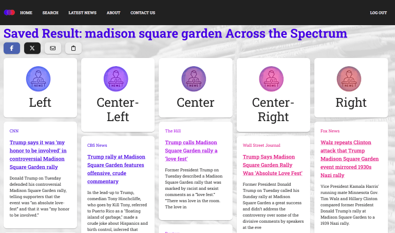 Example of a Media Bubbles saved search result